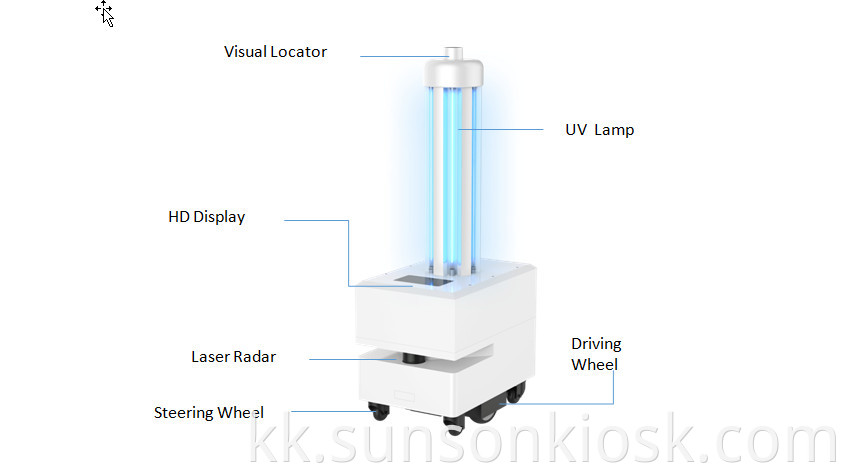 Ultraviolet Disinfection Robot